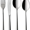 Aterimet^Villeroy&Boch Piemont Aterinsetti 70-os.
